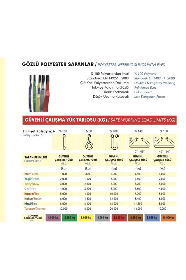 Polyester Sapan Mor Renk 1 Ton 4 Metre Sağlam Yük Kaldırma Taşıma İndirme Halat Spanzet