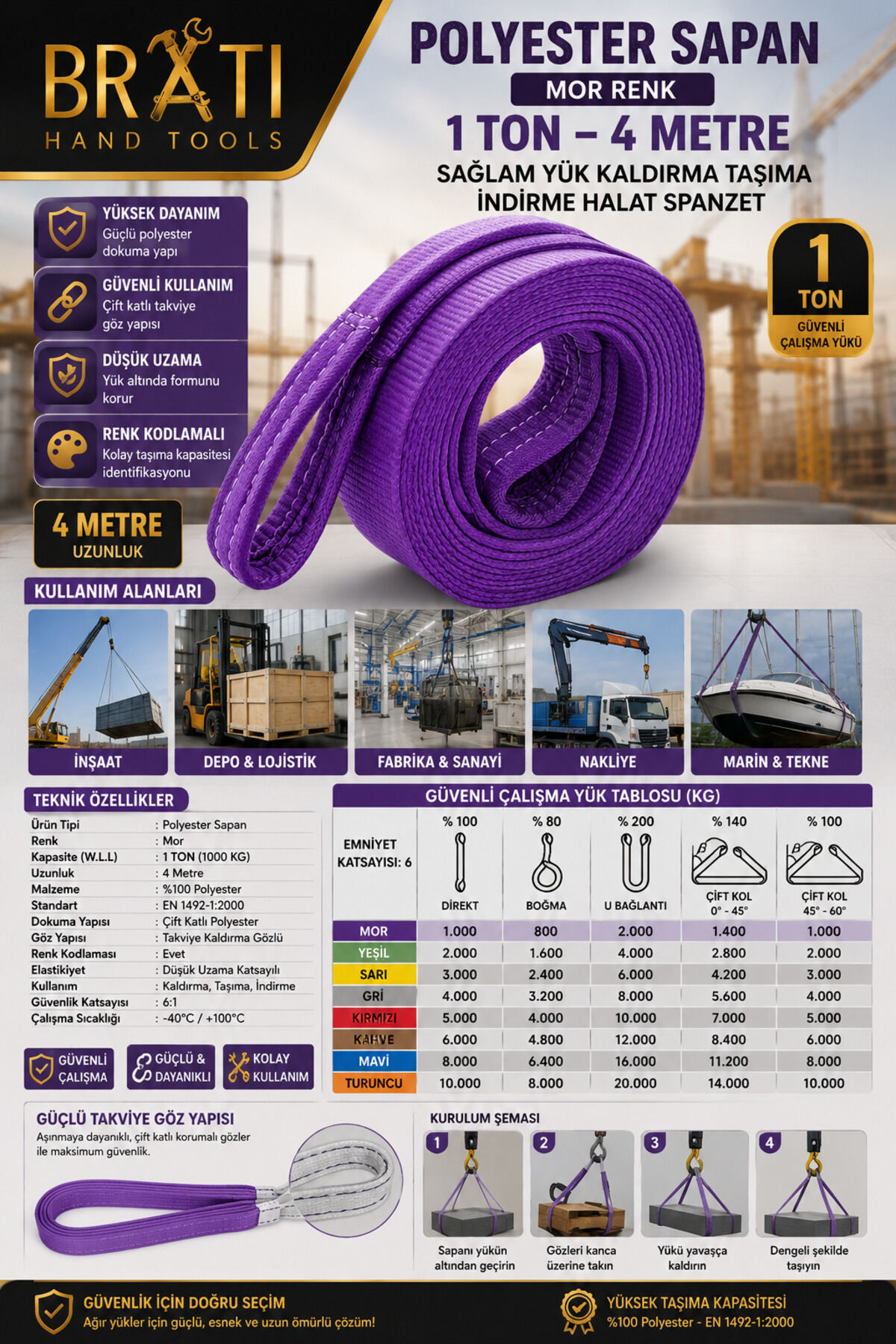 Polyester Sapan Mor Renk 1 Ton 4 Metre Sağlam Yük Kaldırma Taşıma İndirme Halat Spanzet
