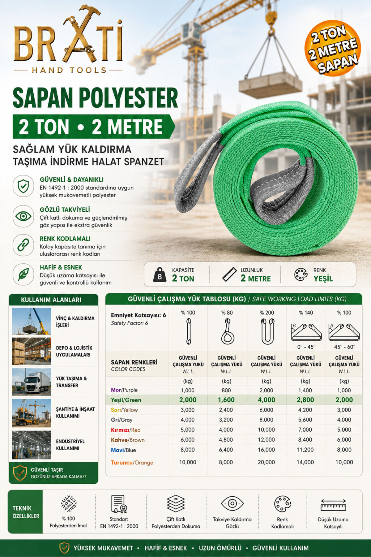 Sapan Polyester Spanzet 2 Ton 2 Metre Su Yeşili Sağlam Yük Kaldırma Taşıma İndirme Halat