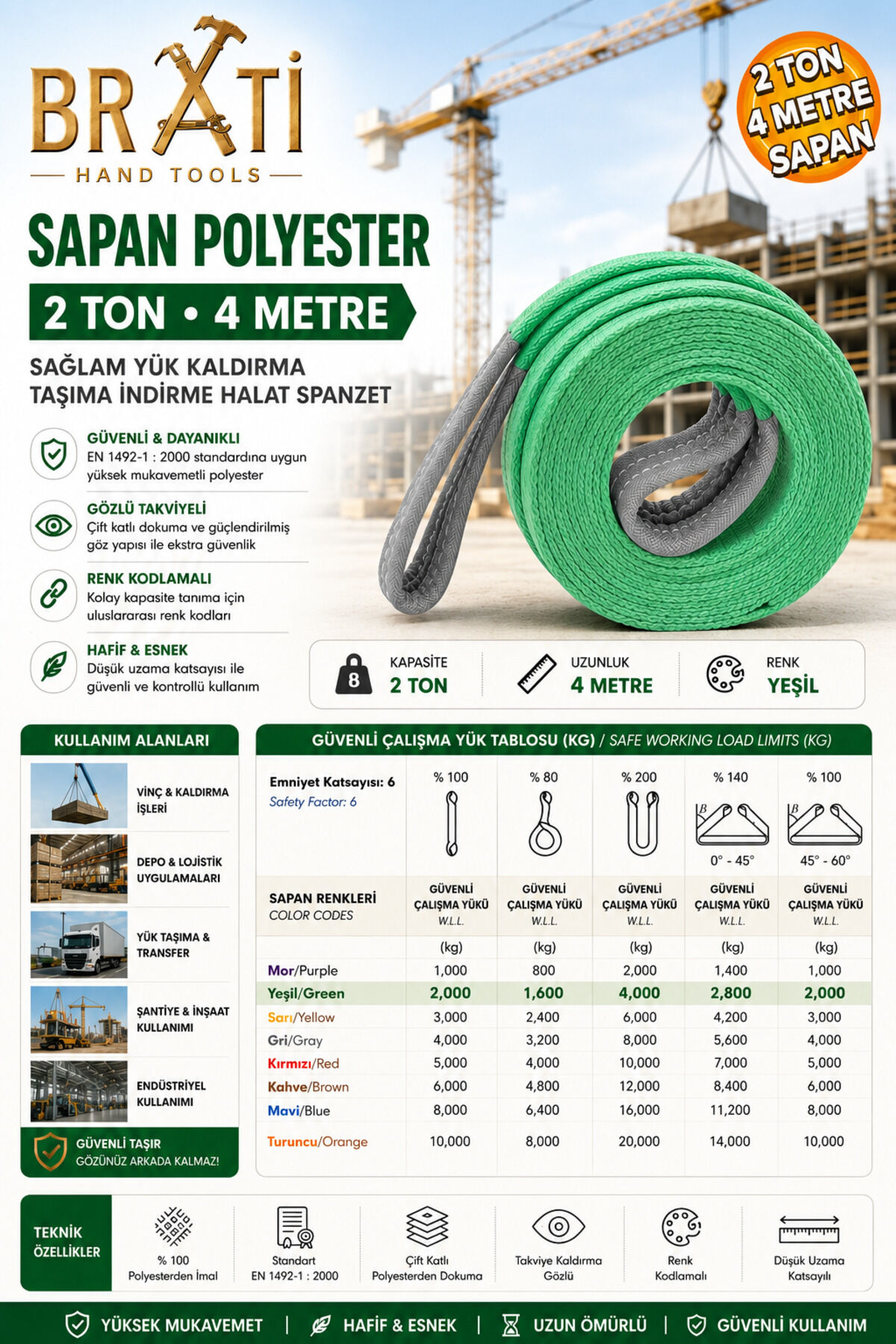 Spanzet Sapan Polyester Sağlam Yük Kaldırma Su Yeşil Renk 2 Ton 4 Metre Taşıma İndirme Halat