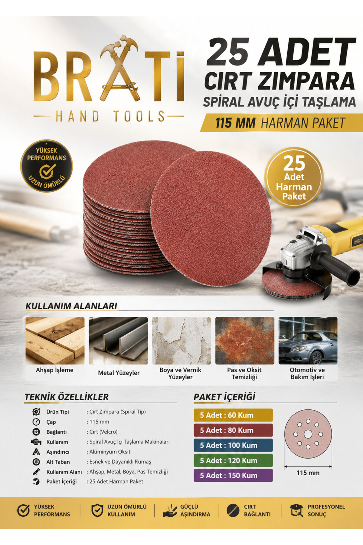 25 Adet Cırt Zımpara Spiral Avuç Içi Taşlama 115 Mm Harman Paket