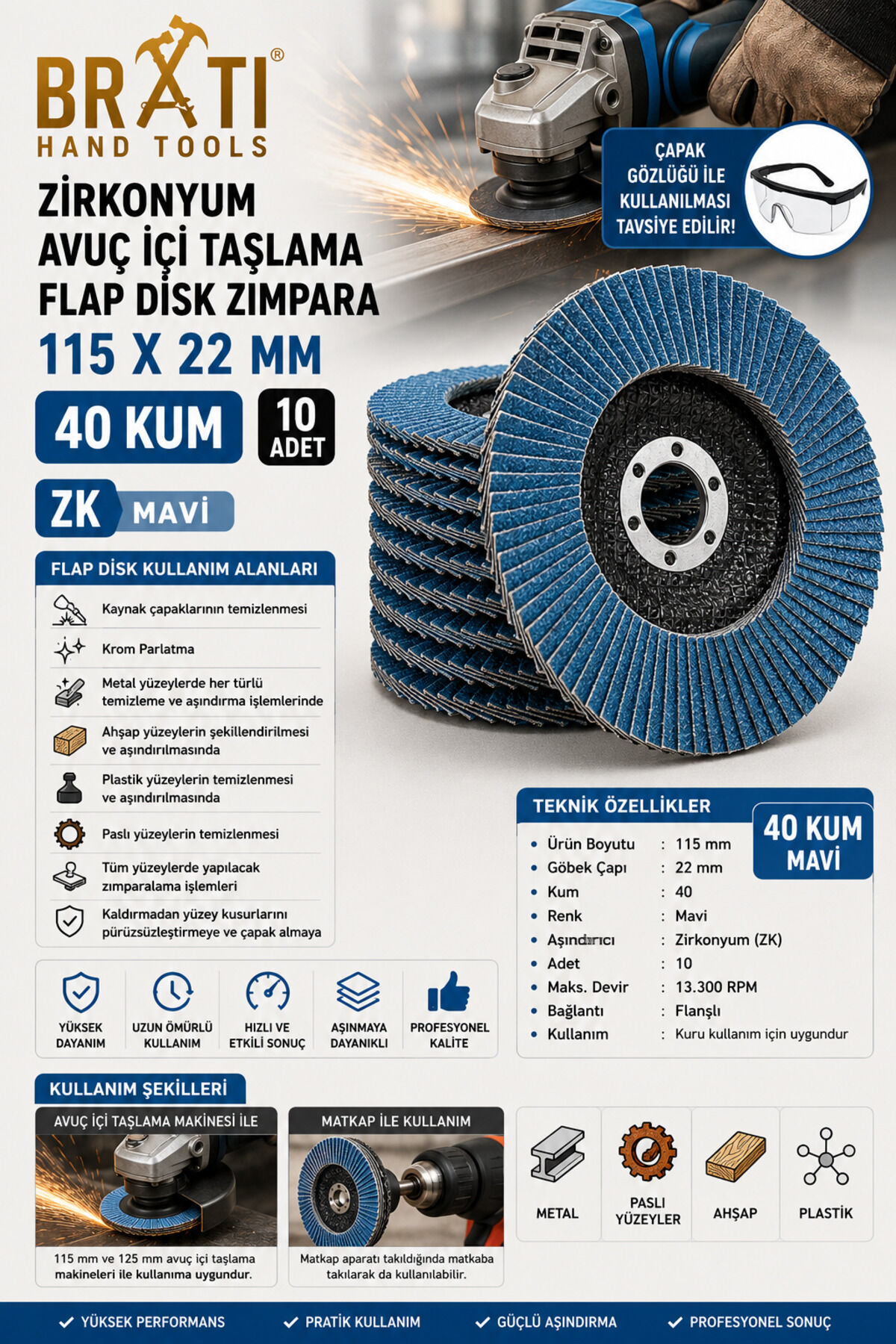 Zirkonyum Avuç İçi Taşlama Flap Disk Zımpara 115 X 22 Mm 40 Kum ZK (10 ADET)