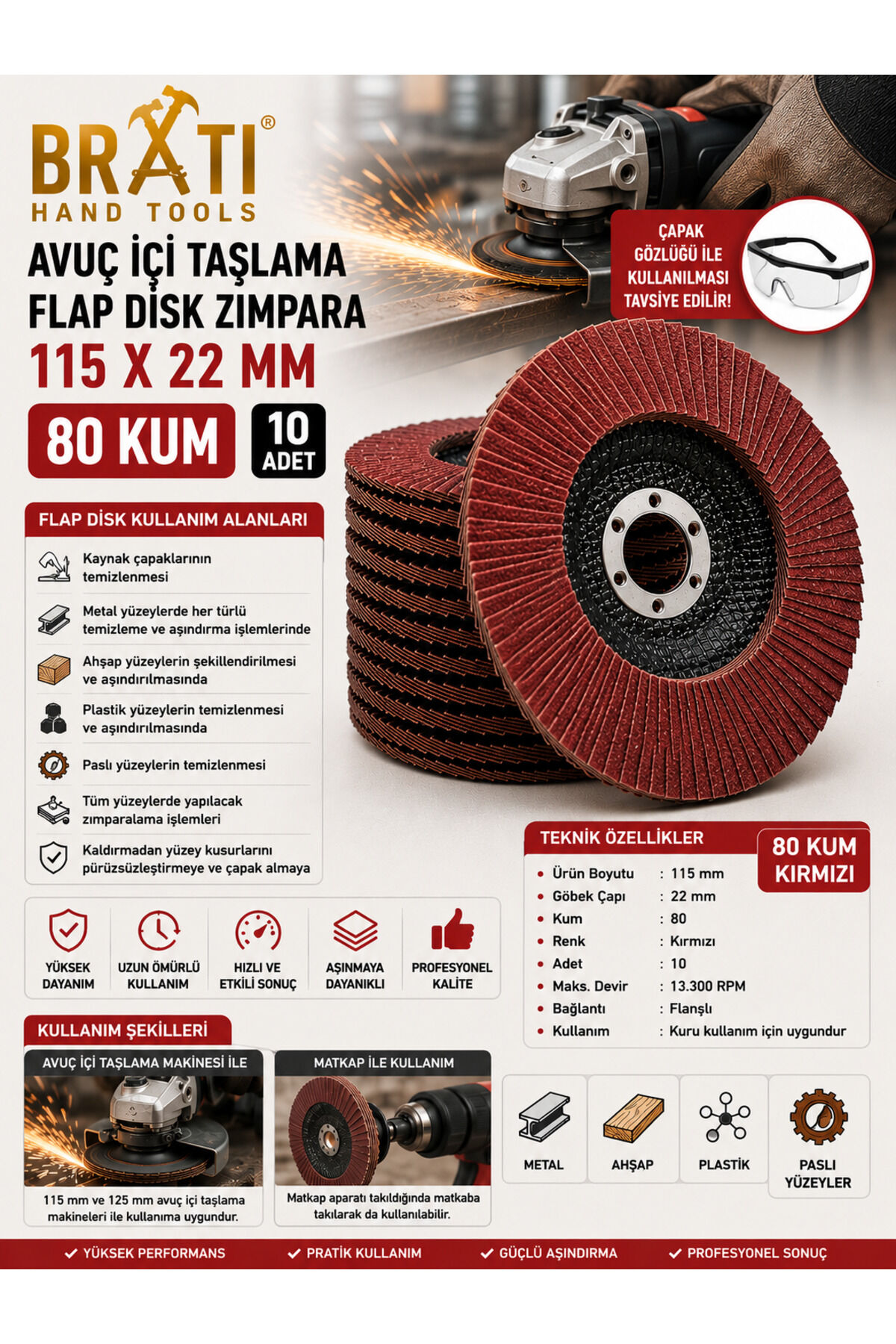 Avuç İçi Taşlama Flap Disk Zımpara 115 X 22 Mm 80 Kum (10 ADET)